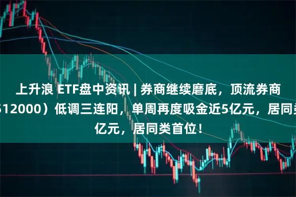 上升浪 ETF盘中资讯 | 券商继续磨底，顶流券商ETF（512000）低调三连阳，单周再度吸金近5亿元，居同类首位！